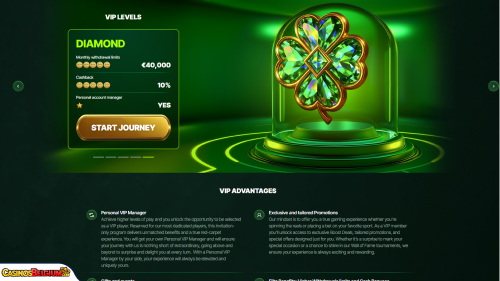 MyLuck Casino vip-programma