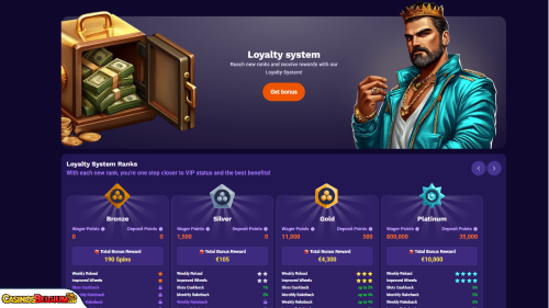 Liraspin Casino vip-programma