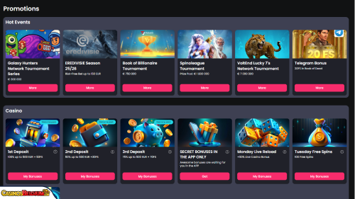 Tip-Top Bet Casino Bonussen