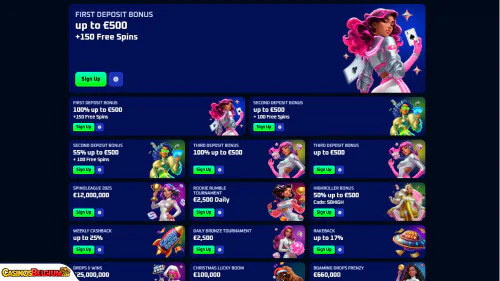 Spinwinera Casino Bonussen