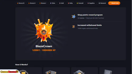Blaze Spins Casino vip-programma