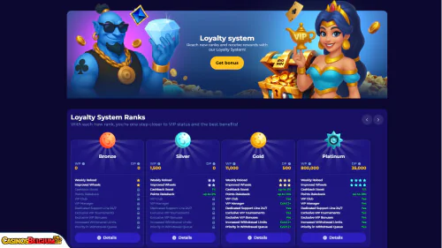 Morospin Casino vip-programma
